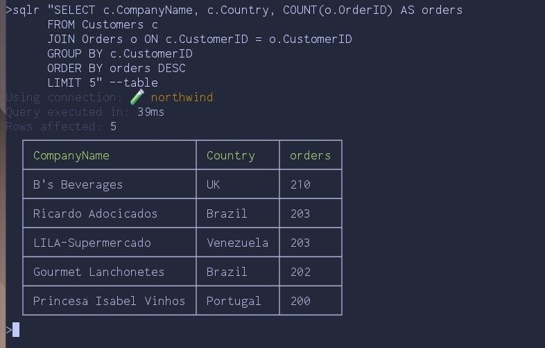 sqlr query